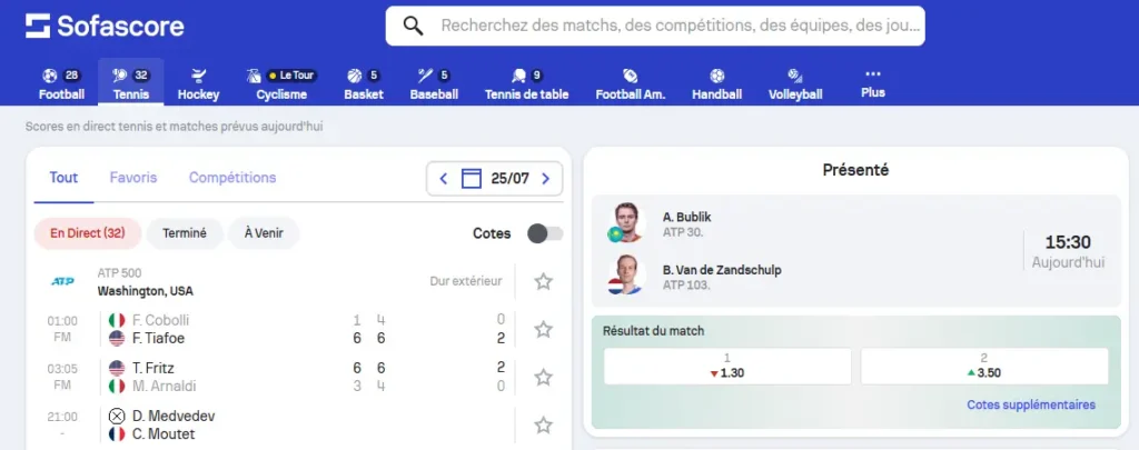 tennis pronostics